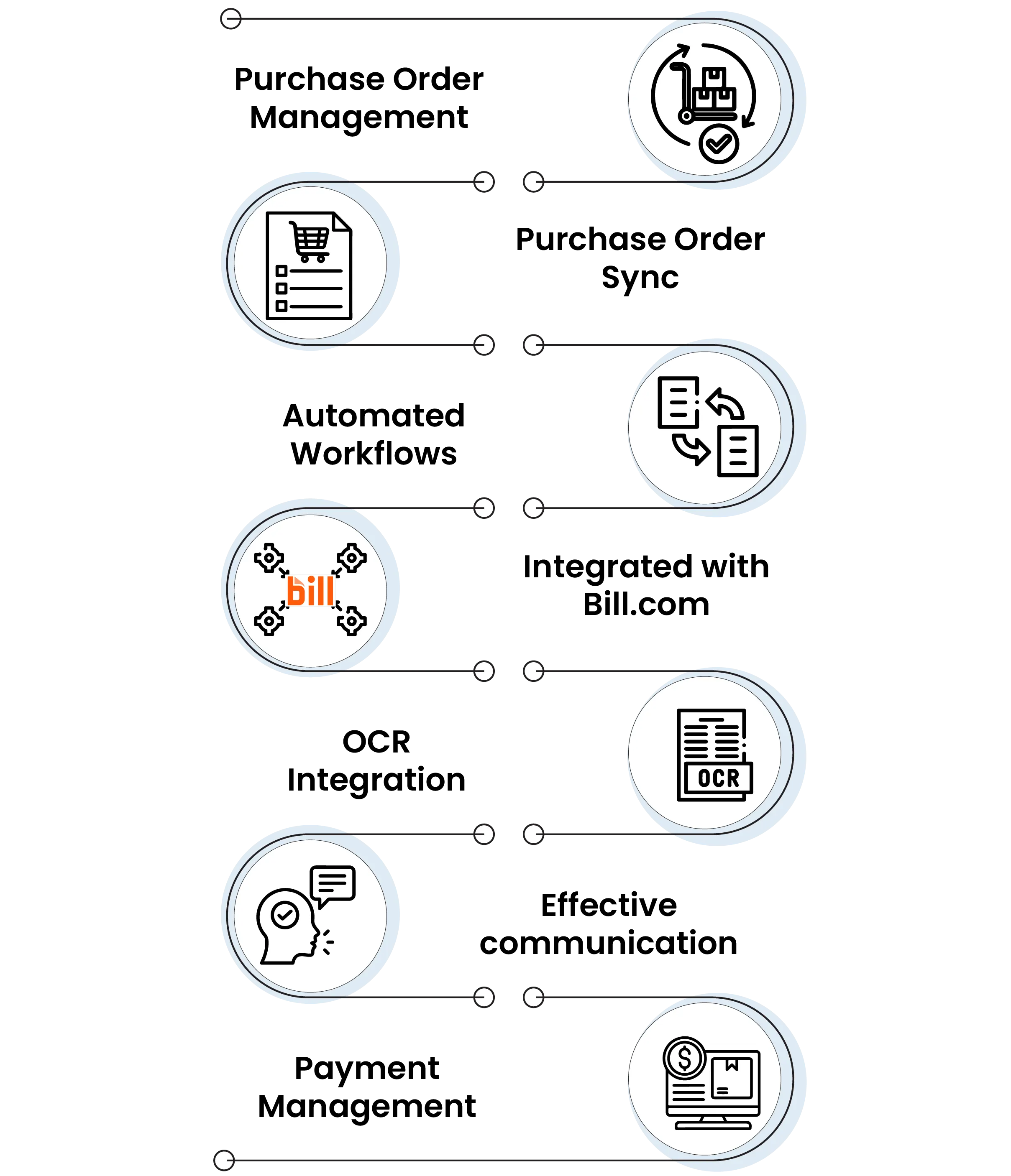 Key-Features-Account-Payable